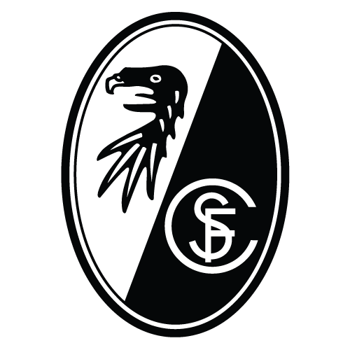 SCF logo