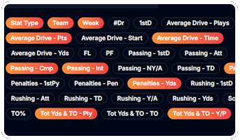 nba nfl stats premier league
